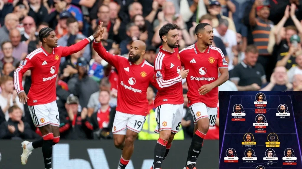 Đội hình Man United có chiều sâu thế nào khi trở lại Champions League?