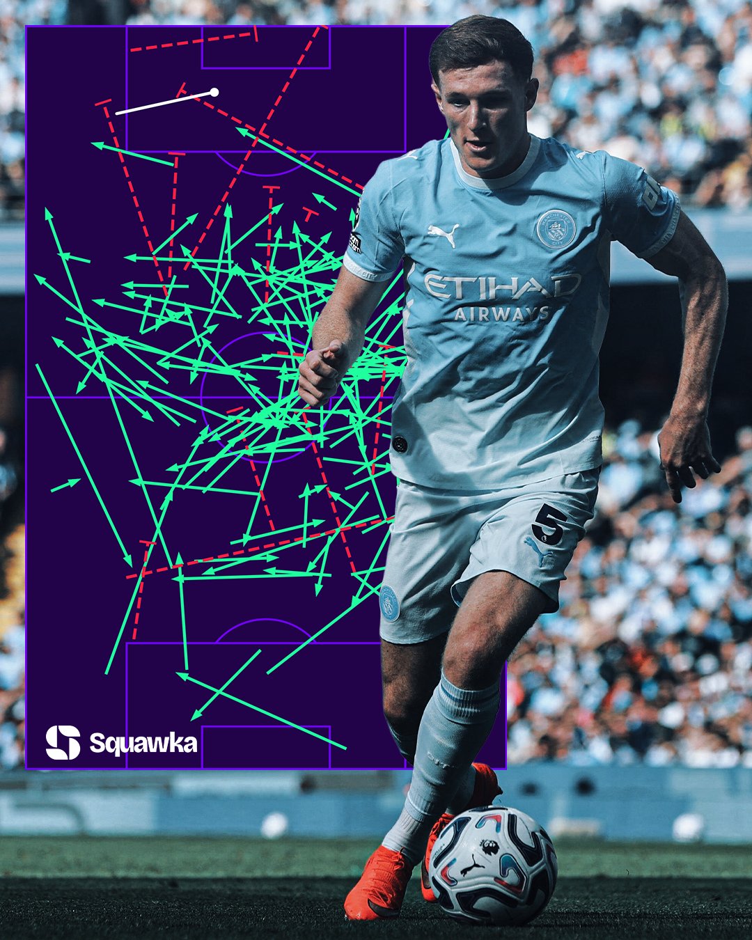 Bản đồ đường chuyền của Anderson trong trận Man City thắng Coventry (Ảnh: Squawka)