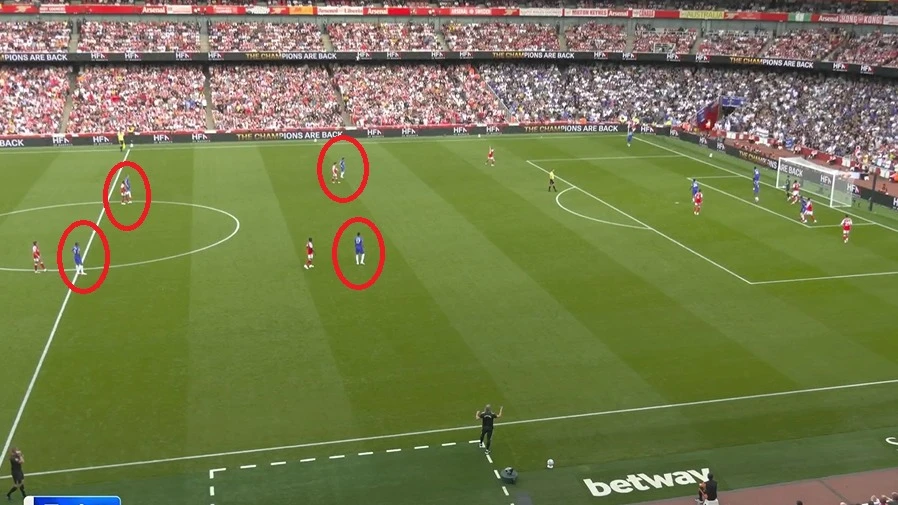 “Chiến thuật lạ” của Xabi Alonso để hóa giải vũ khí phạt góc của Arsenal