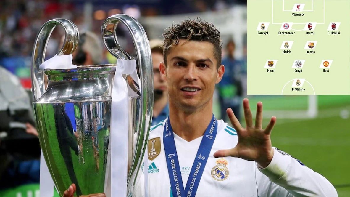 Đội hình "xuất sắc nhất mọi thời đại" Champions League gây tranh cãi khi vắng mặt Ronaldo